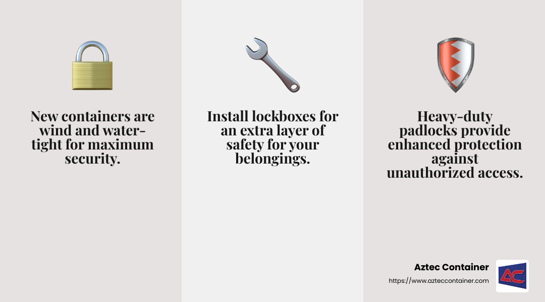 Security features of new shipping containers - 20 foot shipping container new infographic 3_facts_emoji_grey Security features of new shipping containers - 20 foot shipping container new infographic 3_facts_emoji_grey