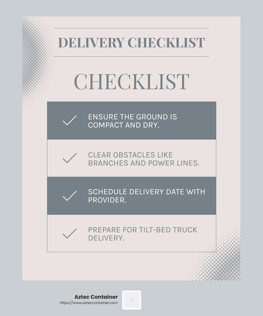 Quick, hassle-free delivery ensures your container arrives on time and in perfect condition. - 40 ft container for rent infographic checklist-light-blue-grey