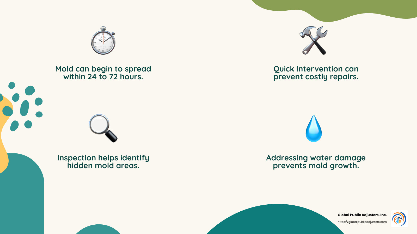 Importance of Quick Mold Remediation - mold and water remediation infographic 4_facts_emoji_nature