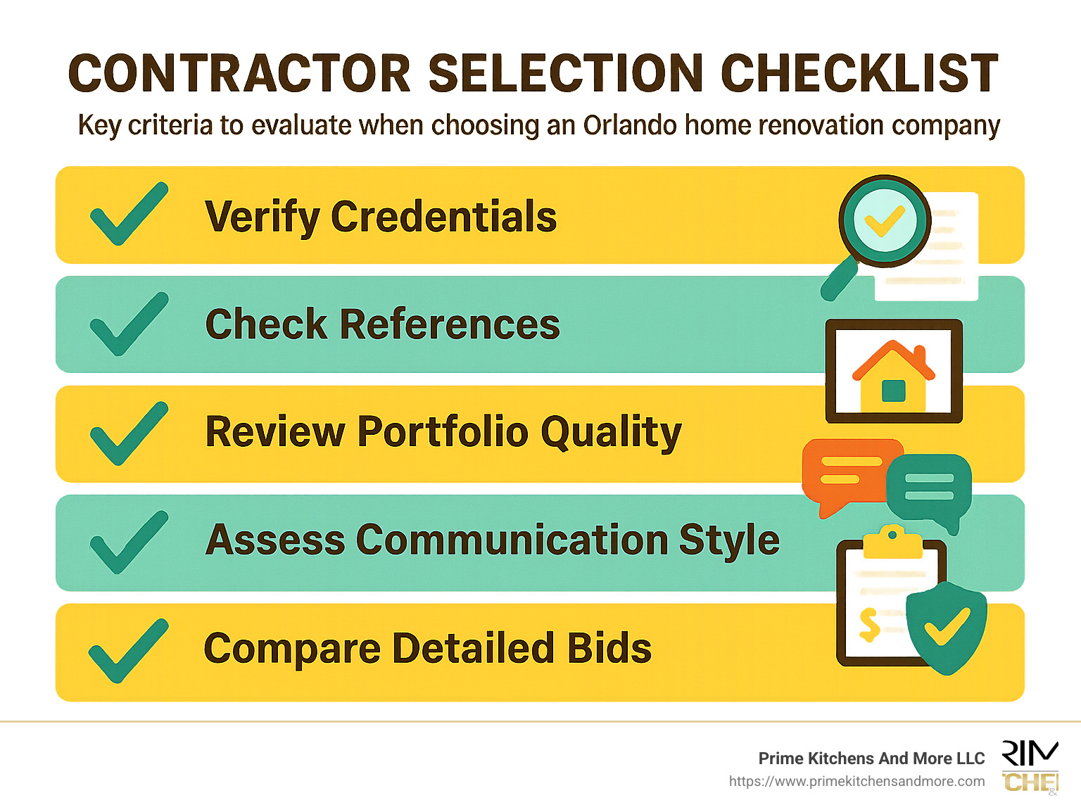 Contractor selection checklist showing key criteria to evaluate when choosing an Orlando home renovation company - orlando home renovation infographic