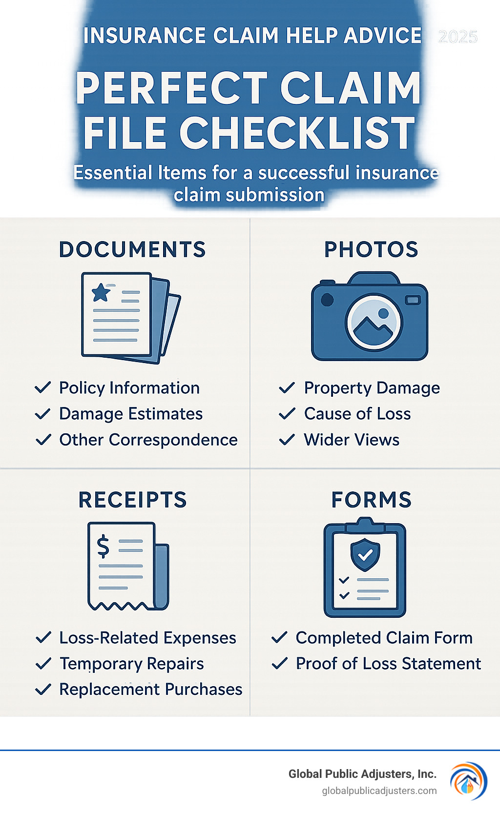 Perfect claim file checklist infographic showing all essential documents, photos, receipts, and forms needed for a successful insurance claim submission - insurance claim help advice infographic