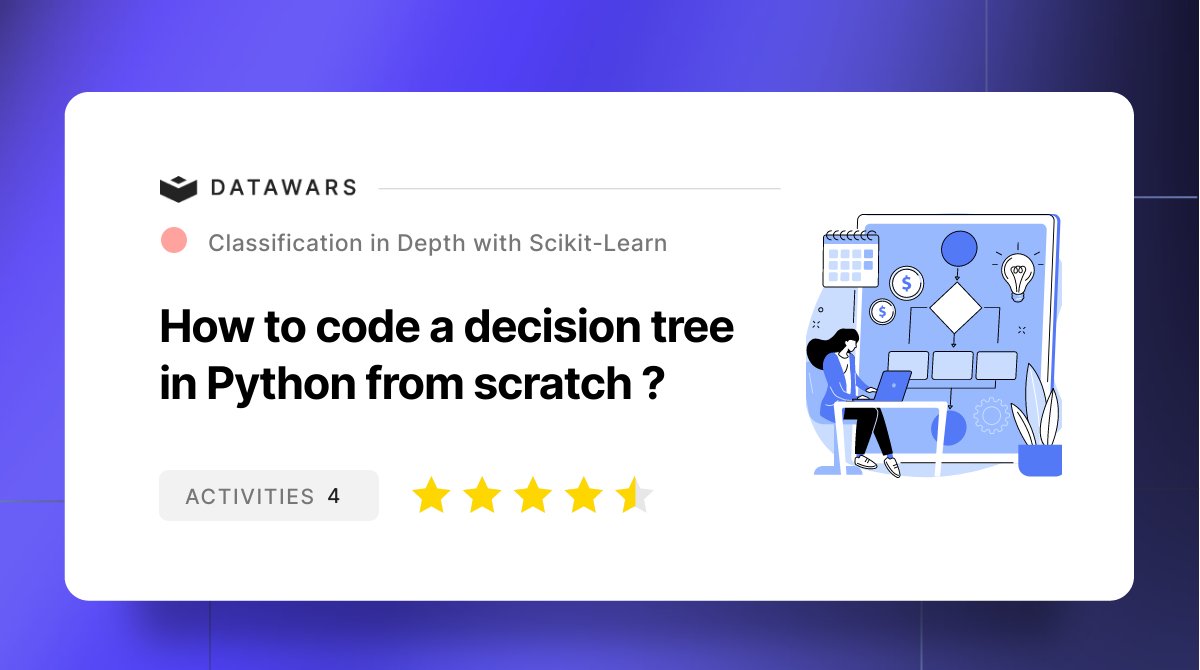 How to code a decision tree in Python from scratch ? | Free Data ...