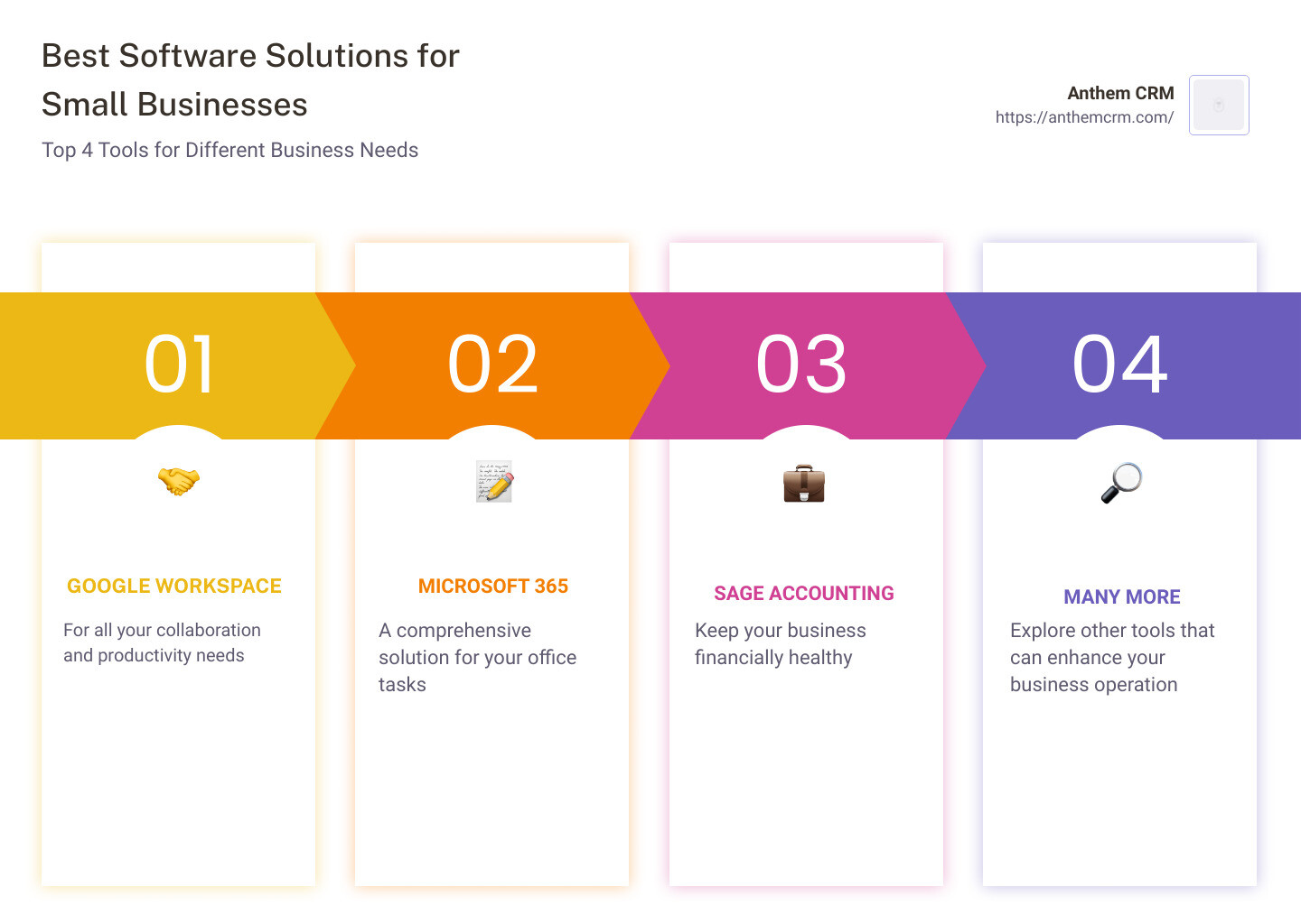 Top Business Software The Complete List for Small Businesses Anthem CRM