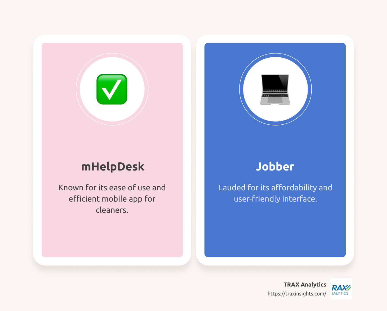 Comparison of Cleaning Work Order Software - cleaning work order software infographic comparison-2-items-casual