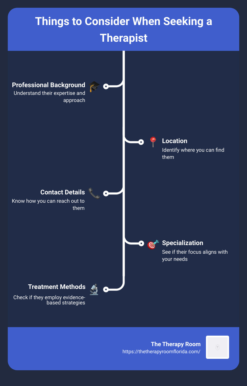 Infographic detailing things to consider when seeking a therapist - best therapist near me for depression infographic infographic-line-5-steps