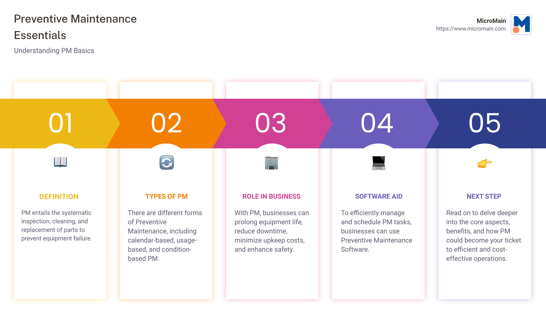 Key Elements of Preventive Maintenance - pm preventive maintenance infographic pillar-5-steps
