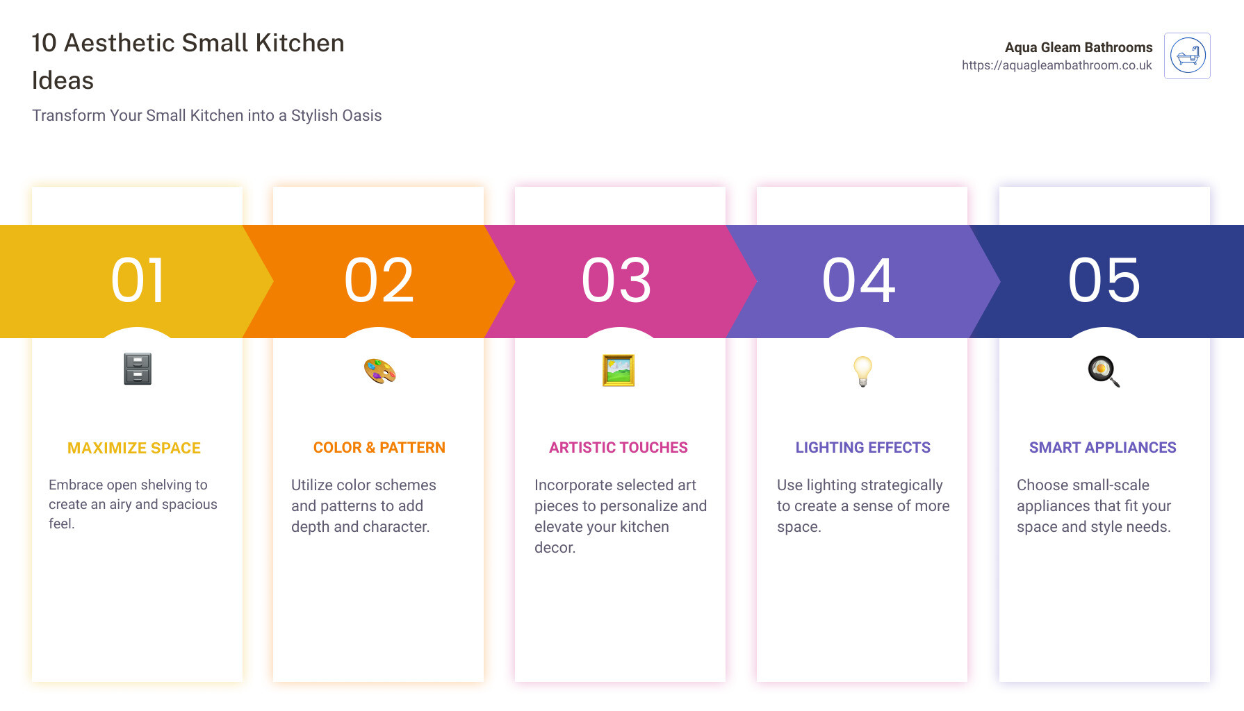 Infographic: 10 Aesthetic Small Kitchen Ideas - aesthetic small kitchen ideas infographic pillar-5-steps