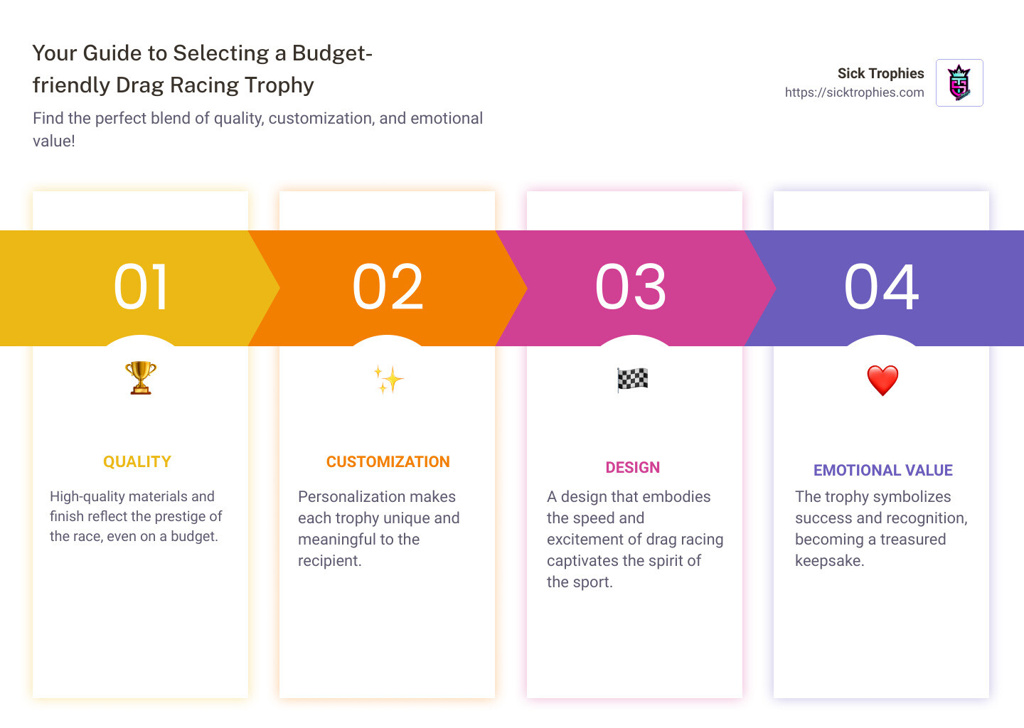 Budget-friendly drag racing trophies Infographic - drag racing trophy infographic pillar-4-steps