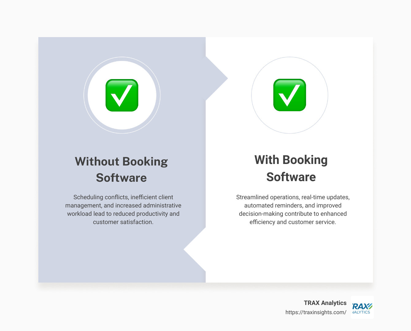 Comparison of cleaning business booking software - cleaning business booking software infographic comparison-2-items-formal