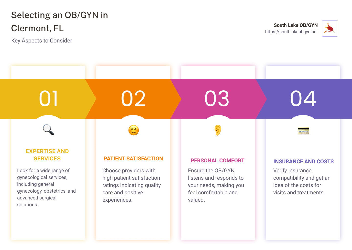 Explore the Best Gynecological Care in Clermont, FL - Clermont FL ...