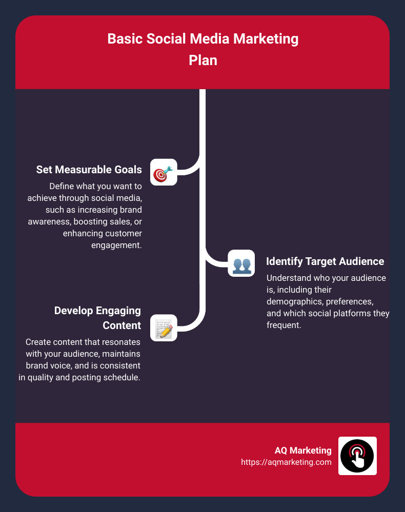 How to market on social media top 5 proven strategies for 2024