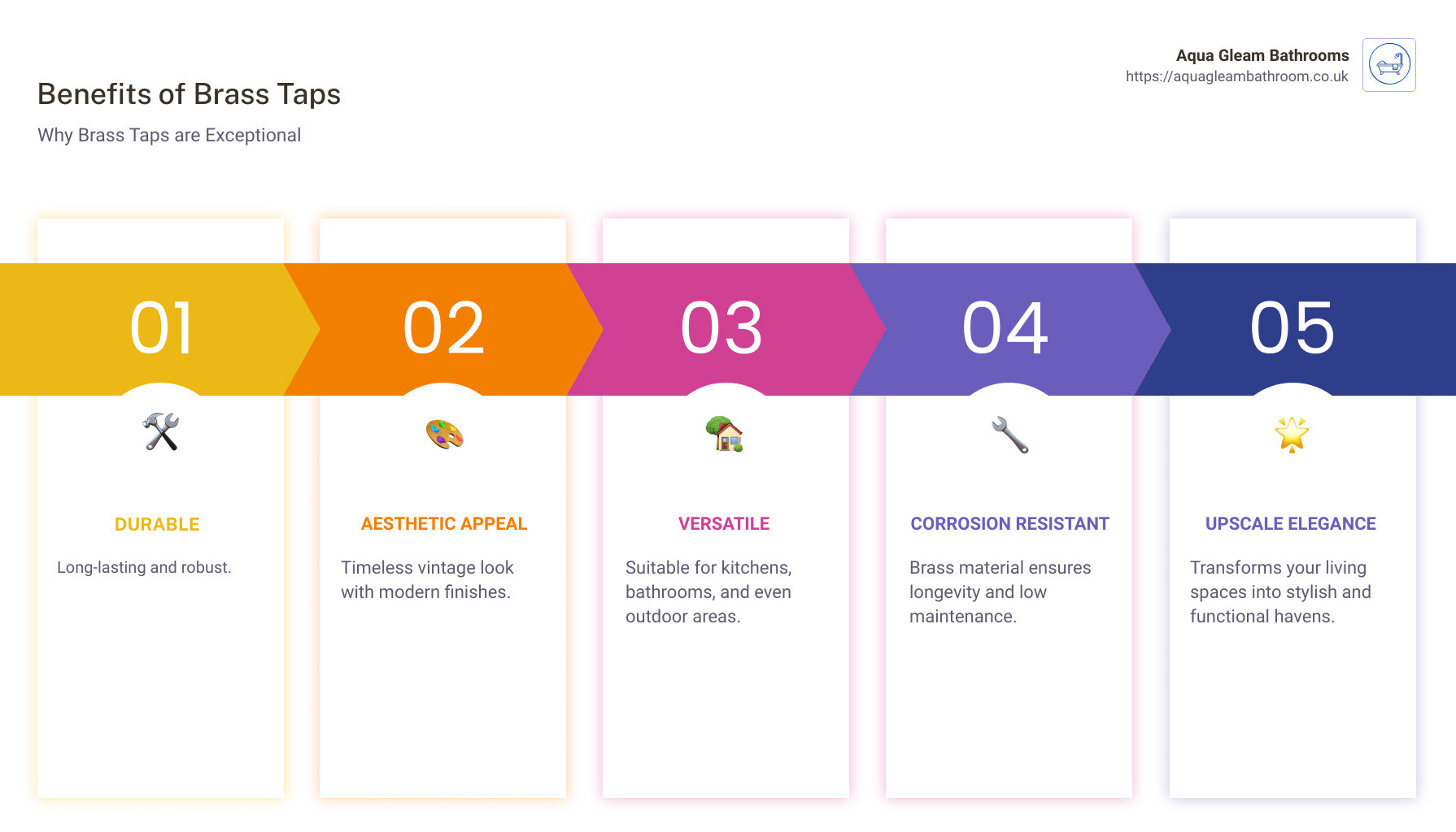 benefits of brass taps infographic - brass taps infographic pillar-5-steps