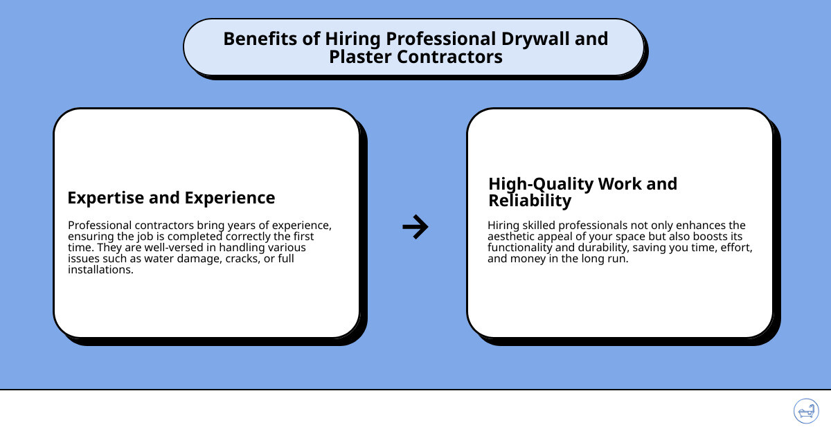 Benefits of Hiring Professional Contractors - drywall and plaster contractors near me infographic cause_effect_text