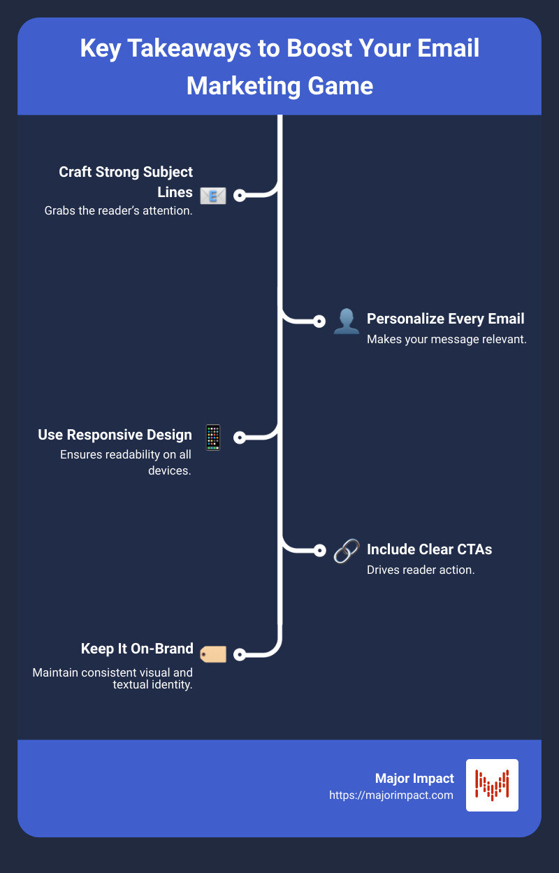 Email Design Best Practices Infographic - email marketing design best practices infographic infographic-line-5-steps Email Design Best Practices Infographic - email marketing design best practices infographic infographic-line-5-steps