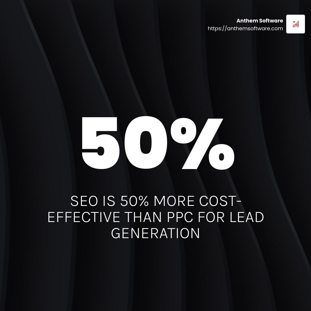 916c5d60a8ed45fff916dd185acb8e9238febab9 Boost Your Rankings with an Organic SEO Consultant Boost your rankings with an organic SEO consultant. Learn their role, key services, and why hiring one can provide long-term results. SEO is a cost-effective way to generate leads - organic seo consultant infographic simple-stat-dark