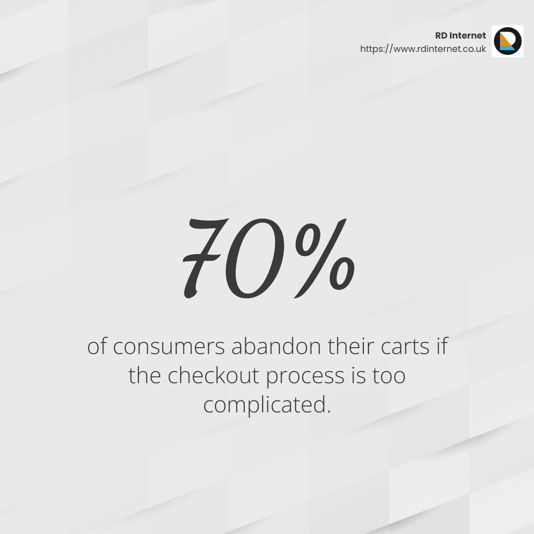 Secure payment integration is crucial for ecommerce websites - ecommerce web design wales infographic simple-stat-light