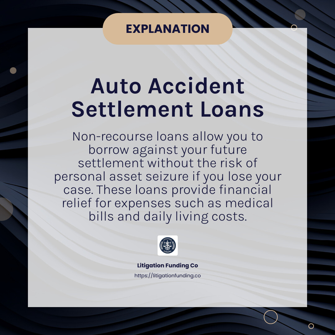 Non-recourse loans - auto accident settlement loans infographic simple-info-card-dark
