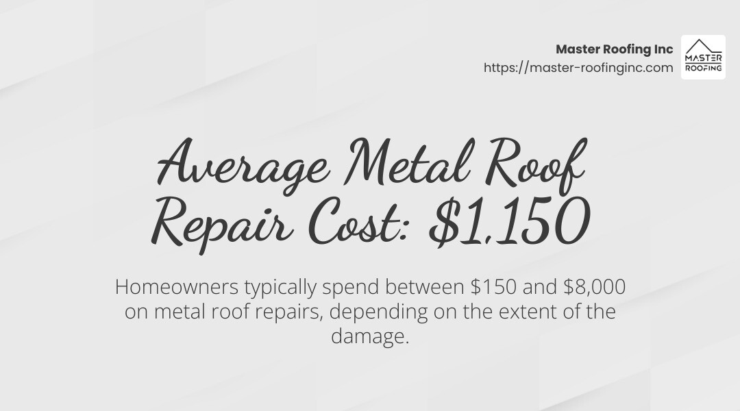 Average Roof Repair Costs - Metal roof repair near me infographic simple-stat-landscape-light Average Roof Repair Costs - Metal roof repair near me infographic simple-stat-landscape-light