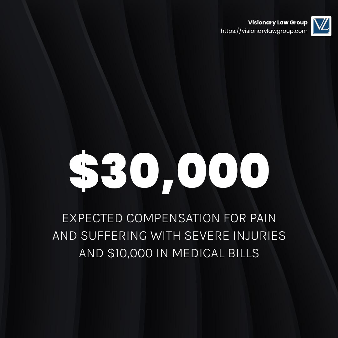 Pain and Suffering Calculation Example - personal injuries claim infographic simple-stat-dark