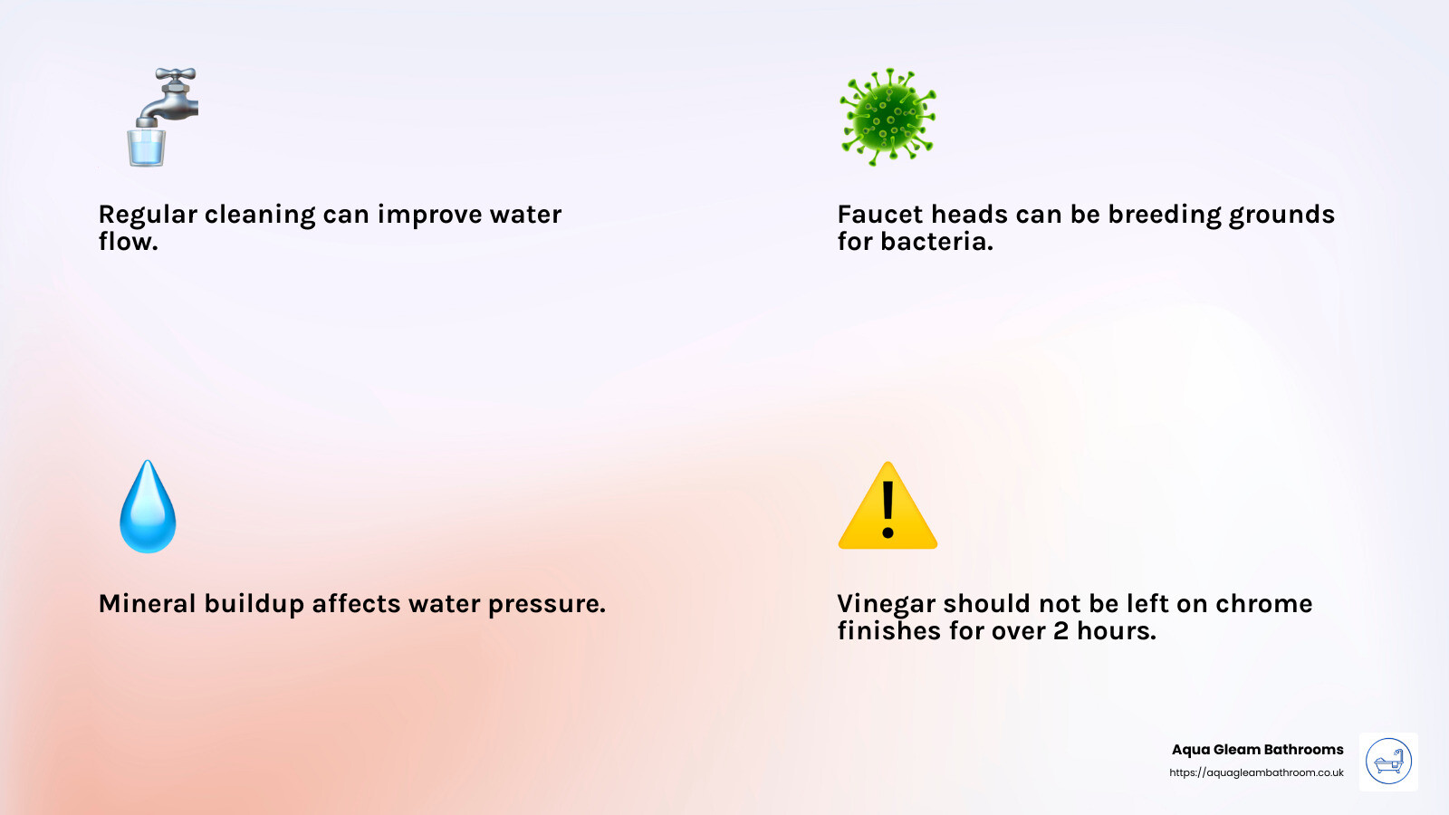 Stat: Cleaning regularly can improve water flow and reduce bacteria - how to clean a kitchen faucet head infographic 4_facts_emoji_light-gradient
