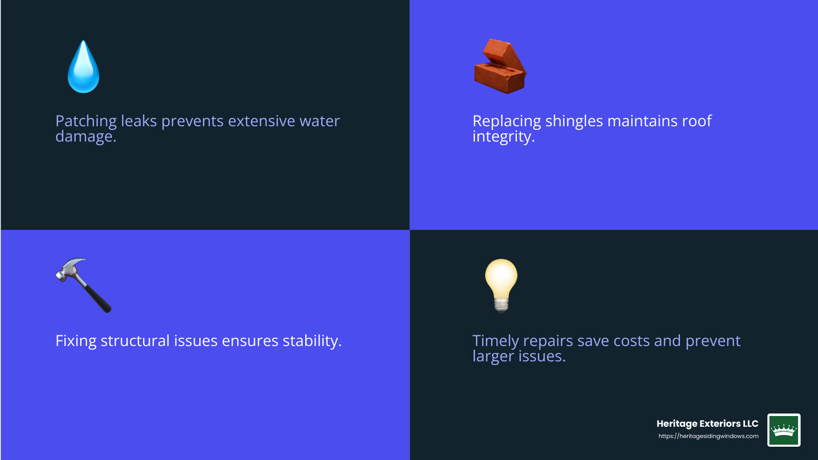 Prevent Larger Issues - roof repair medfield ma infographic 4_facts_emoji_blue