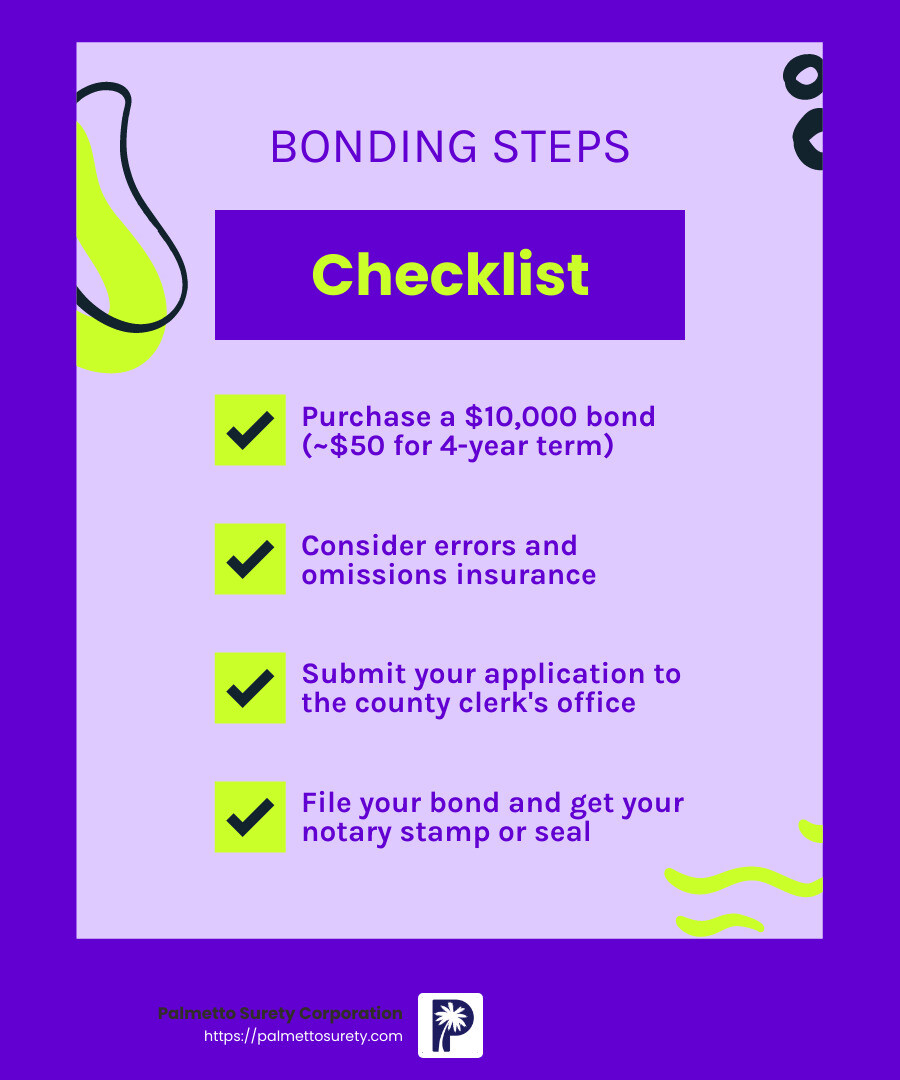 Tennessee notary bonds: how to get bonded and start your journey 7 Palmetto surety corporation - how to get bonded in tennessee for a notary infographic checklist-fun-neon