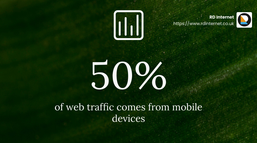 50% of web traffic comes from mobile devices - web designers in wales infographic simple-stat-landscape-green