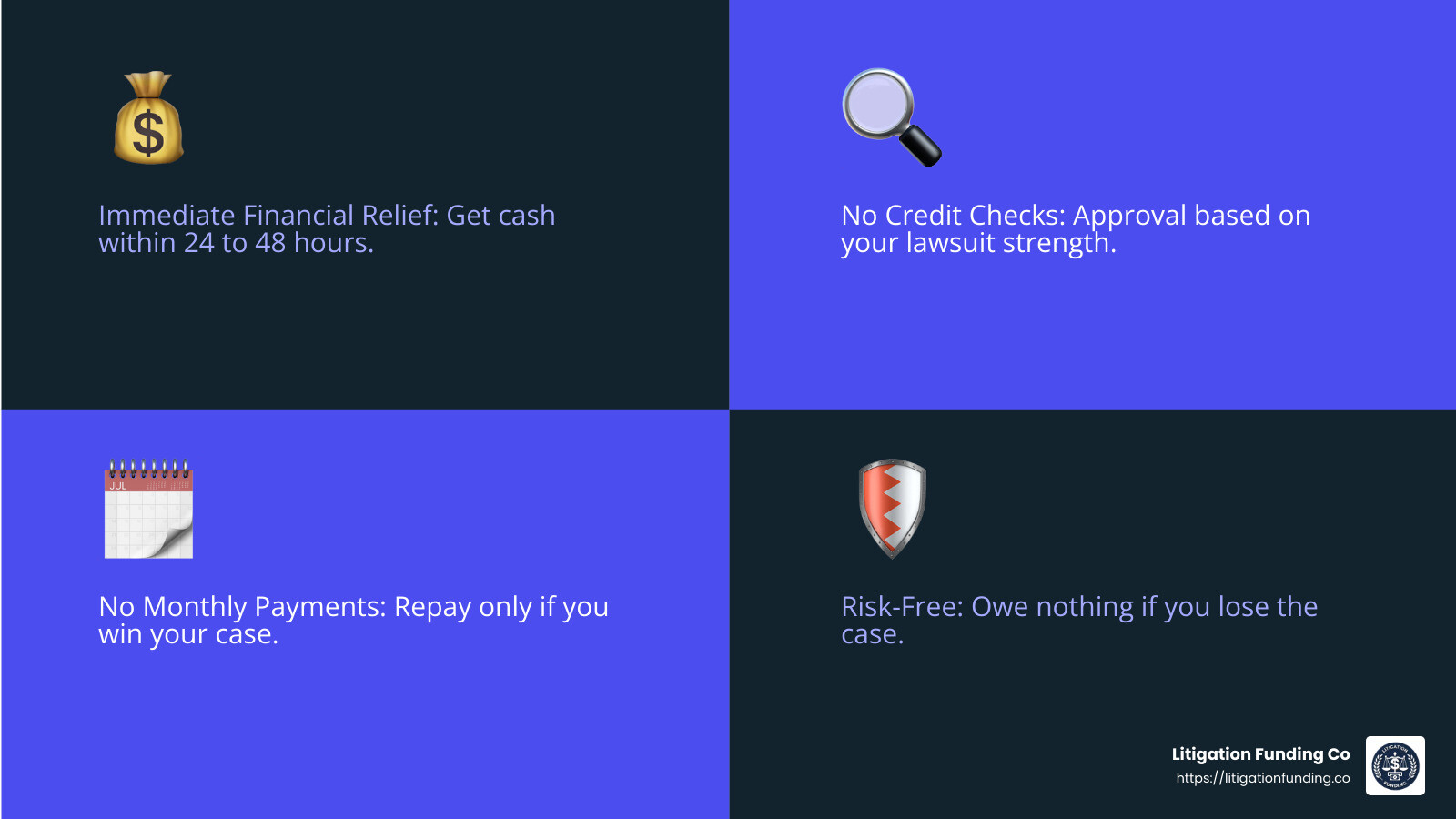 Risk-Free Lending - personal injury loans infographic 4_facts_emoji_blue
