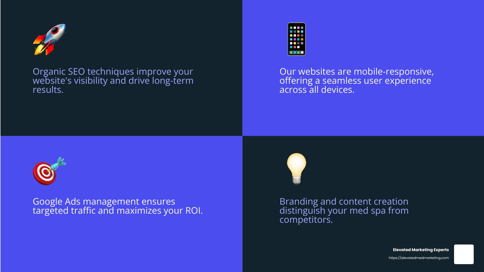 Lift your med spa's online presence with Elevated Marketing Experts - best medical spa websites infographic 4_facts_emoji_blue