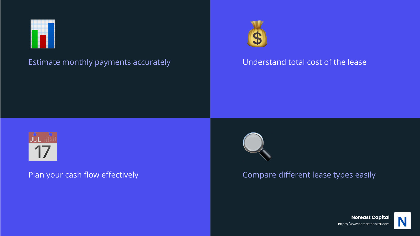 Accurate cost estimation is essential for financial planning. - construction equipment leasing calculator infographic 4_facts_emoji_blue
