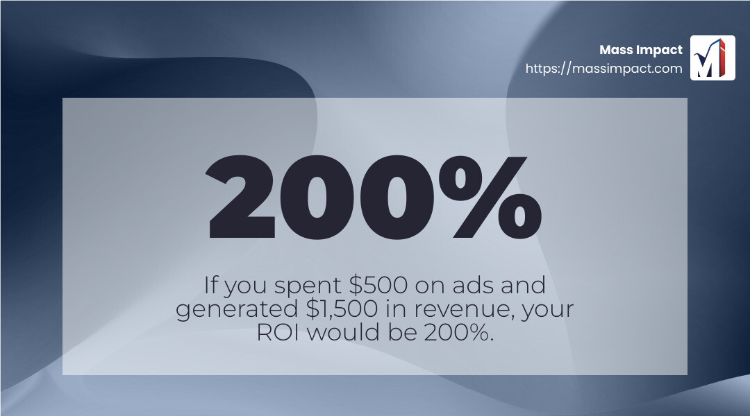 ROI Calculation Example - marketing ppc infographic simple-stat-landscape-abstract
