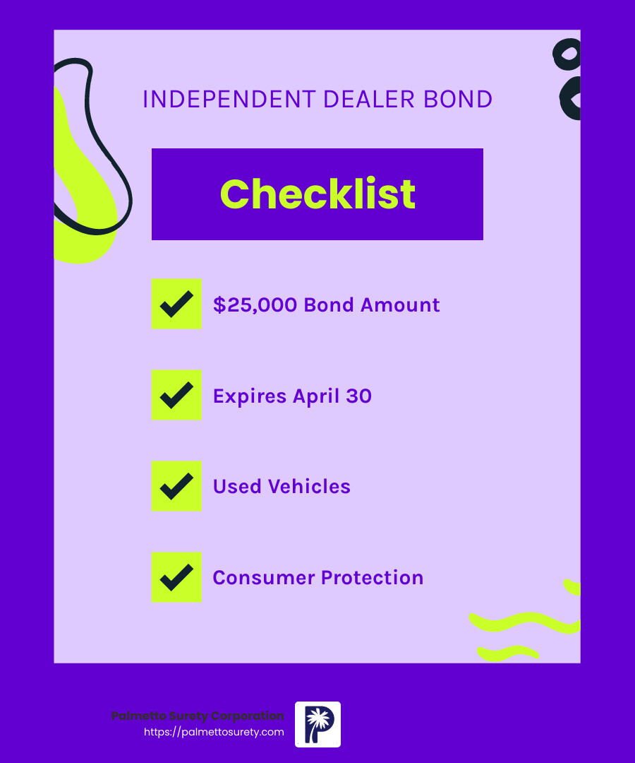 Independent dealer bond: $25,000, expires april 30 - fl auto dealer bond infographic checklist-fun-neon