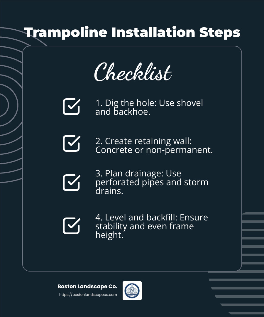Proper installation ensures safety and longevity. - putting a trampoline into the ground infographic checklist-dark-blue
