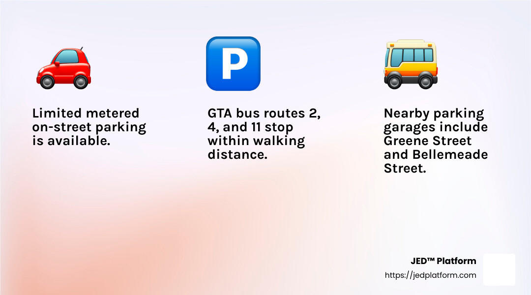 Parking options in downtown Greensboro - probation office downtown greensboro infographic 3_facts_emoji_light-gradient