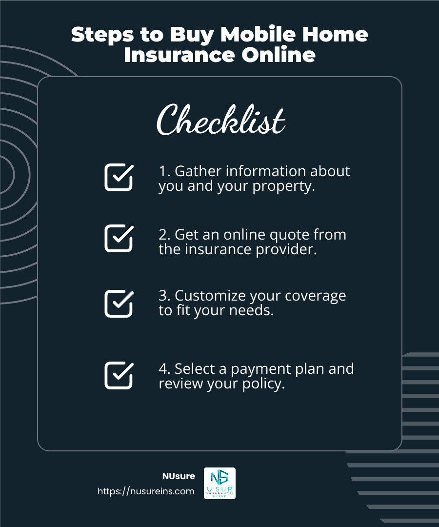 Steps to Buy Mobile Home Insurance Online - buy mobile home insurance online infographic checklist-dark-blue