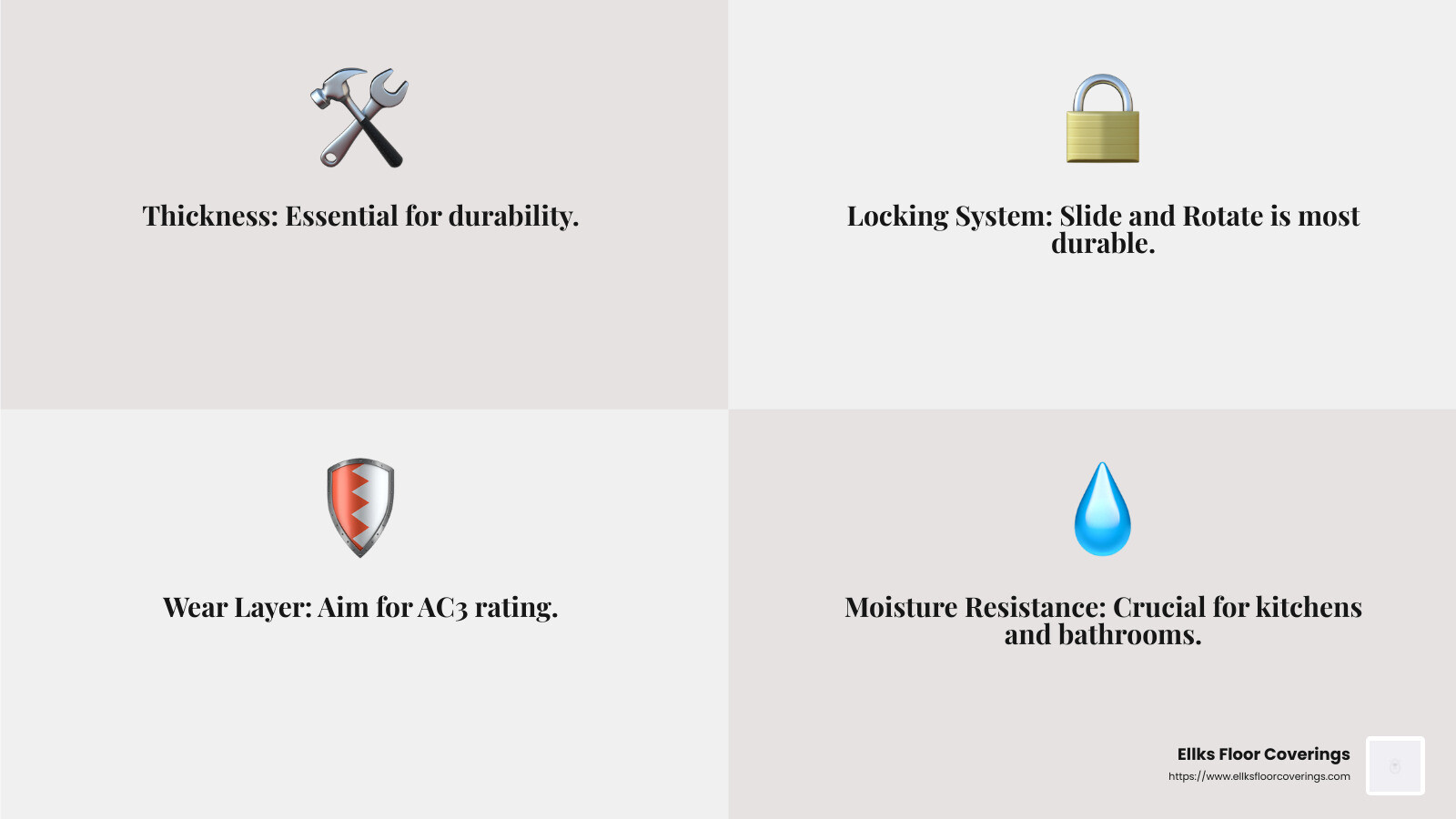Choosing the right laminate flooring factors - budget laminate flooring infographic 4_facts_emoji_grey