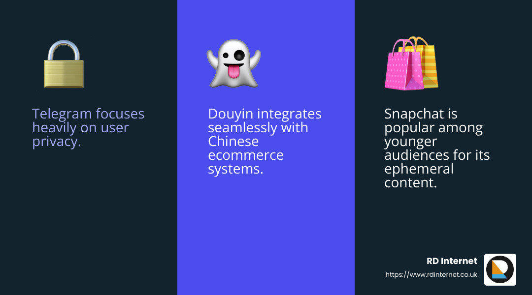 Most popular social networks worldwide as of April 2024, by number of monthly active users - social media platforms infographic 3_facts_emoji_blue