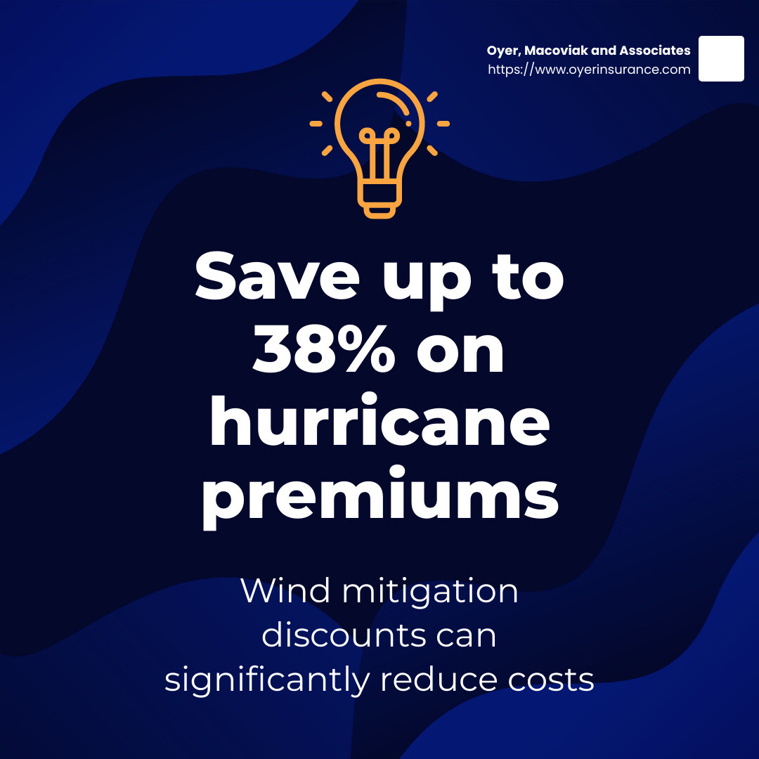 Wind mitigation discounts can save you up to 38% on your hurricane premium. - Florida home insurance discounts infographic simple-stat-lightbulb