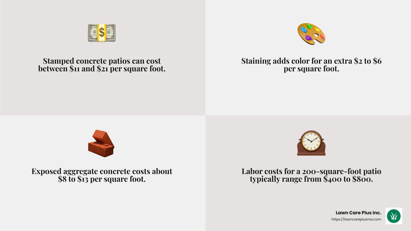 Stamped concrete patios can cost between $11 and $21 per square foot - concrete patios contractors near me infographic 4_facts_emoji_grey