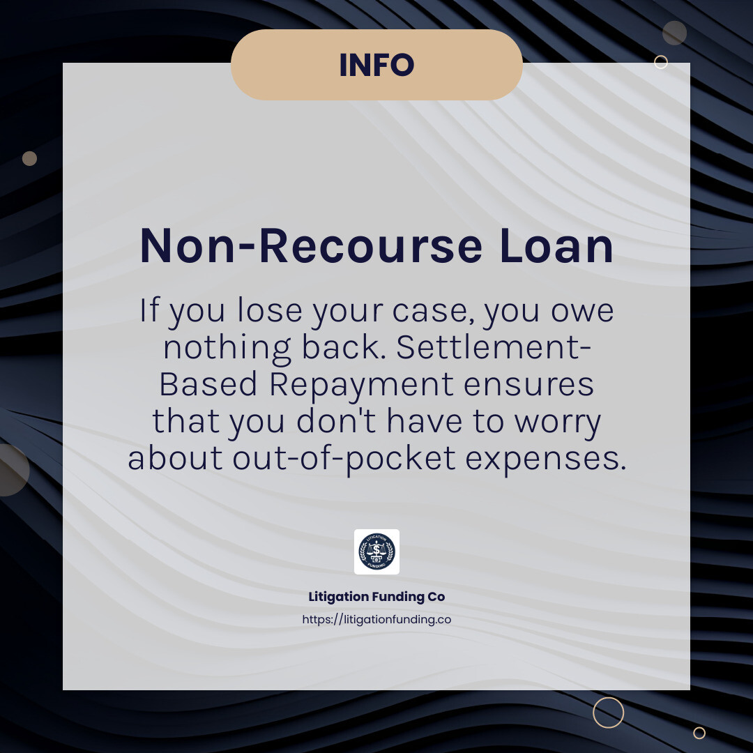 Non-Recourse Loan - Motor Vehicle & Personal Injury Loans infographic simple-info-card-dark