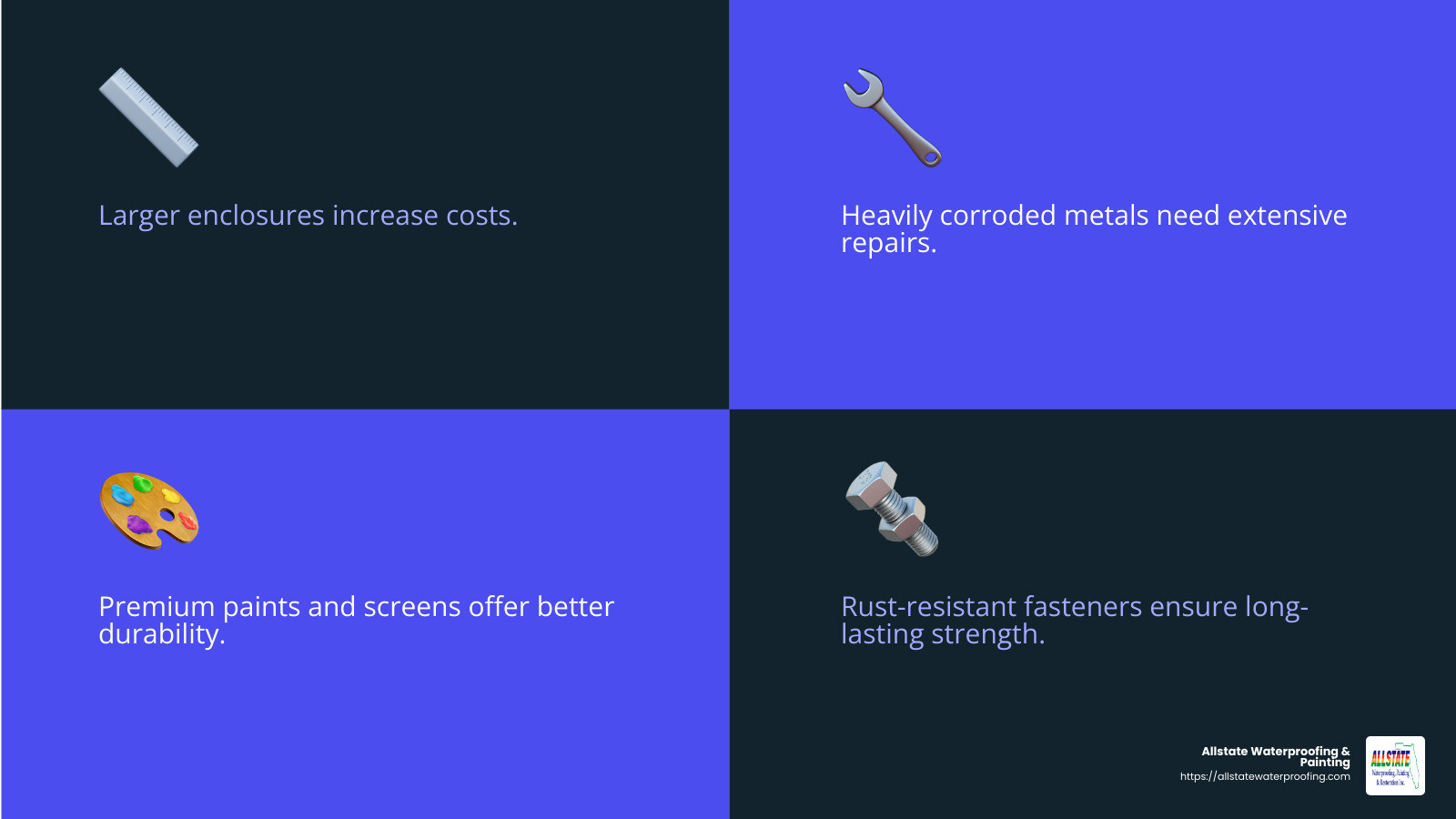 Cost comparison of pool cage restoration vs. replacement - pool cage restoration infographic 4<em>facts</em>emoji_blue