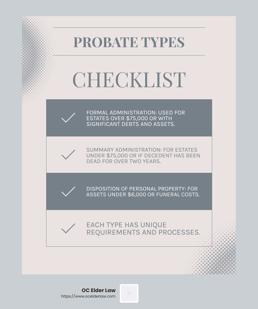 The Ultimate Guide to Probate Court in Orange County CA OC Elder Law The Ultimate Guide to Probate Court in Orange County CA OC Elder Law