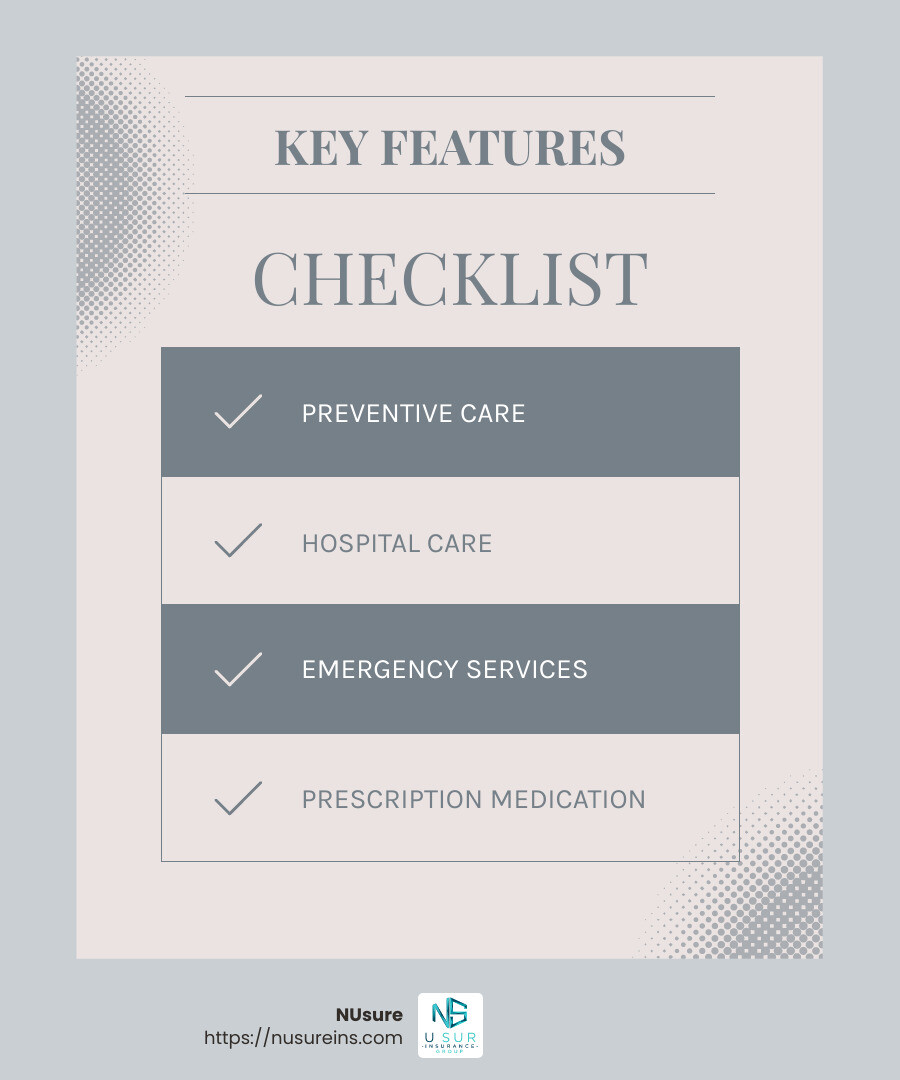 Stat: 59% have difficulty paying out-of-pocket healthcare expenses because their deductible is too high. - comprehensive health insurance coverage meaning infographic checklist-light-blue-grey