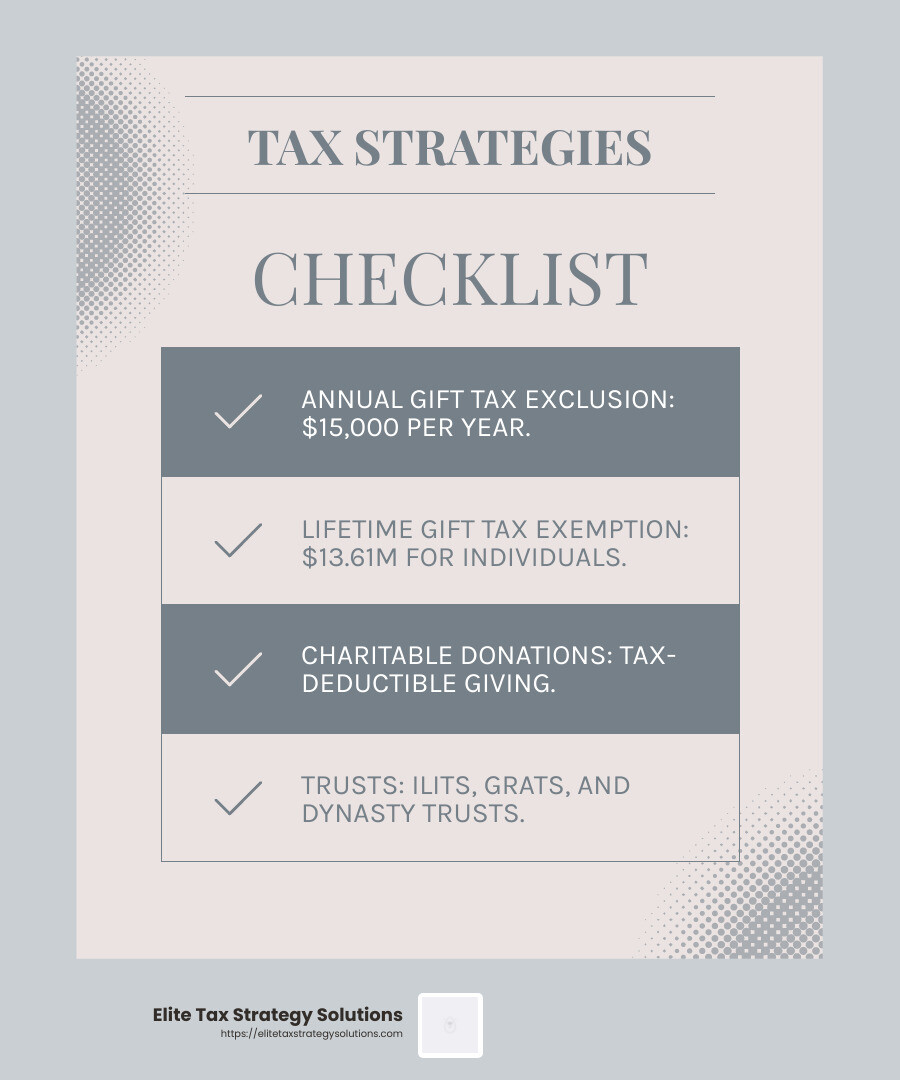 Annual Gift Tax Exclusion - high net worth tax strategies infographic checklist-light-blue-grey
