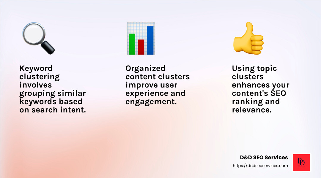 Keyword clustering improves SEO and user experience - How To Use Keyword Clustering for Your SEO Growth infographic 3<em>facts</em>emoji_light-gradient Keyword clustering improves SEO and user experience - How To Use Keyword Clustering for Your SEO Growth infographic 3<em>facts</em>emoji_light-gradient