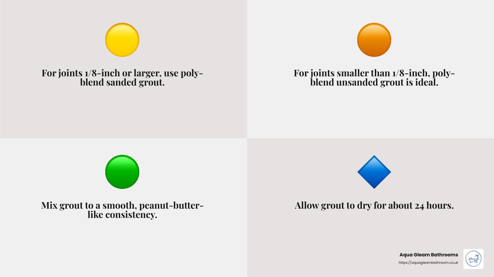 Applying grout and cleaning excess - Kitchen backsplash tiling infographic 4_facts_emoji_grey