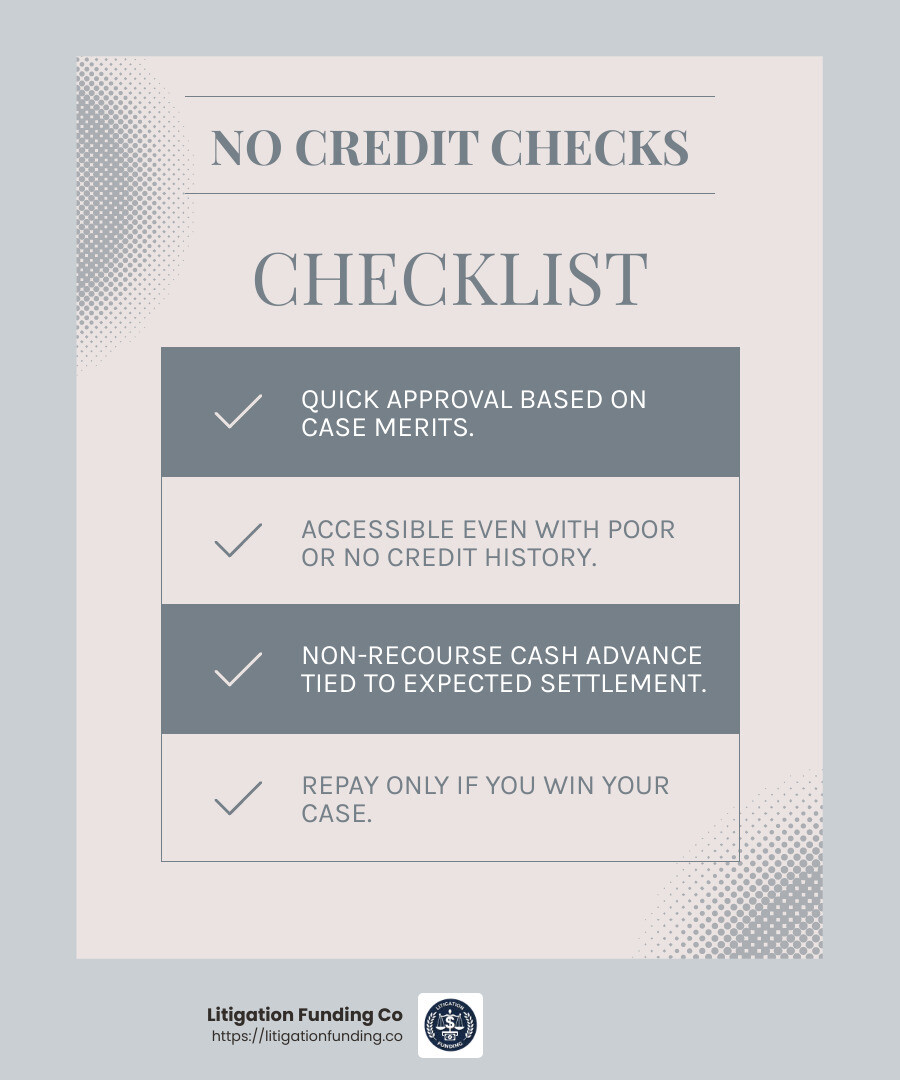 No Credit Checks Required - medical malpractice lawsuit pre settlement funding loan infographic checklist-light-blue-grey