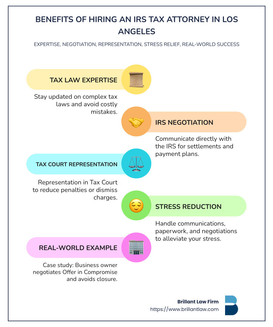 Hiring a tax attorney can significantly reduce stress and improve your chances of a favorable resolution. - irs tax attorneys los angeles infographic infographic-line-5-steps-colors