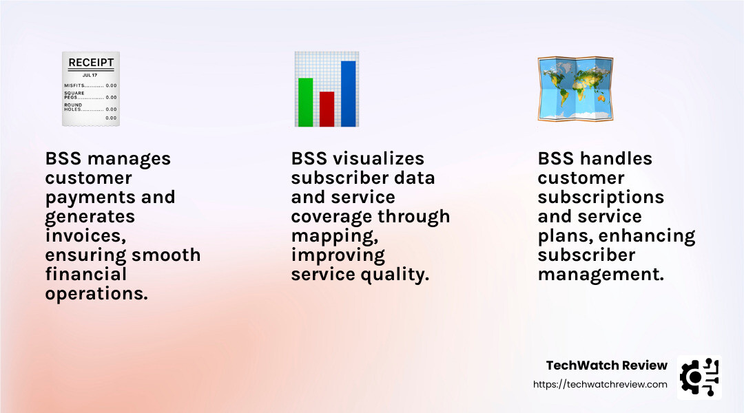 70%+ of the Industry Served - systems telecom infographic 3_facts_emoji_light-gradient