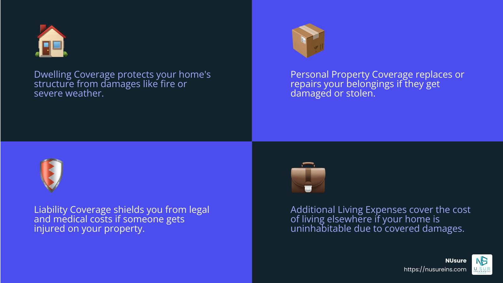 home insurance coverage infographic - home insurance policy quotes infographic 4_facts_emoji_blue
